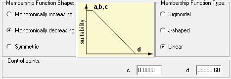 Lib_factor