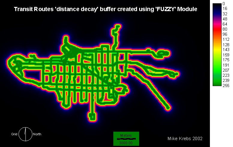 transit buffer