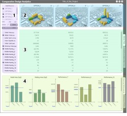 Chart, surface chart

Description automatically generated