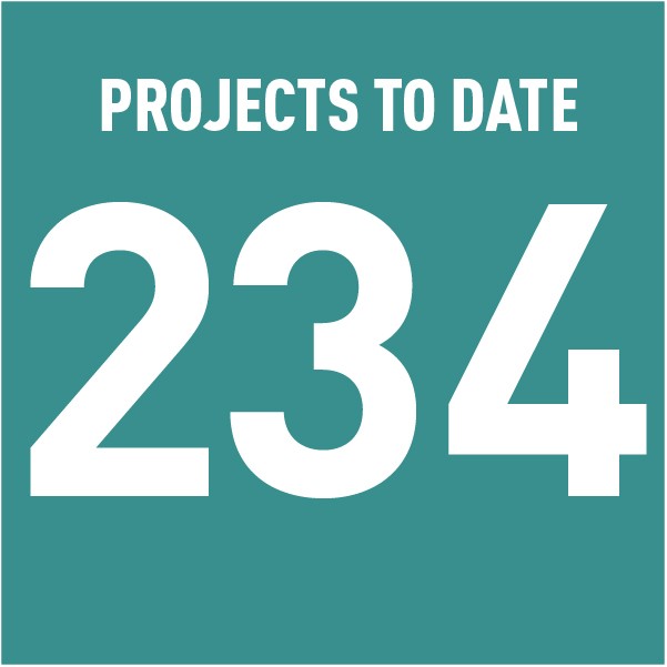 Text: 234 projects to date