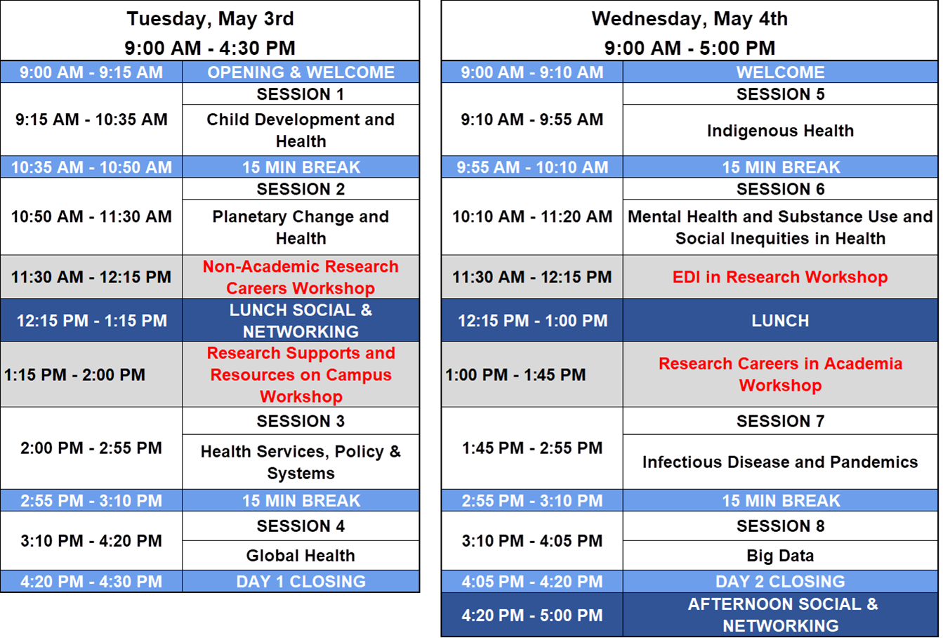 Student Research Conference