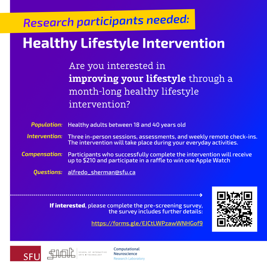 HealthyLifestyleIntervention_Poster.png
