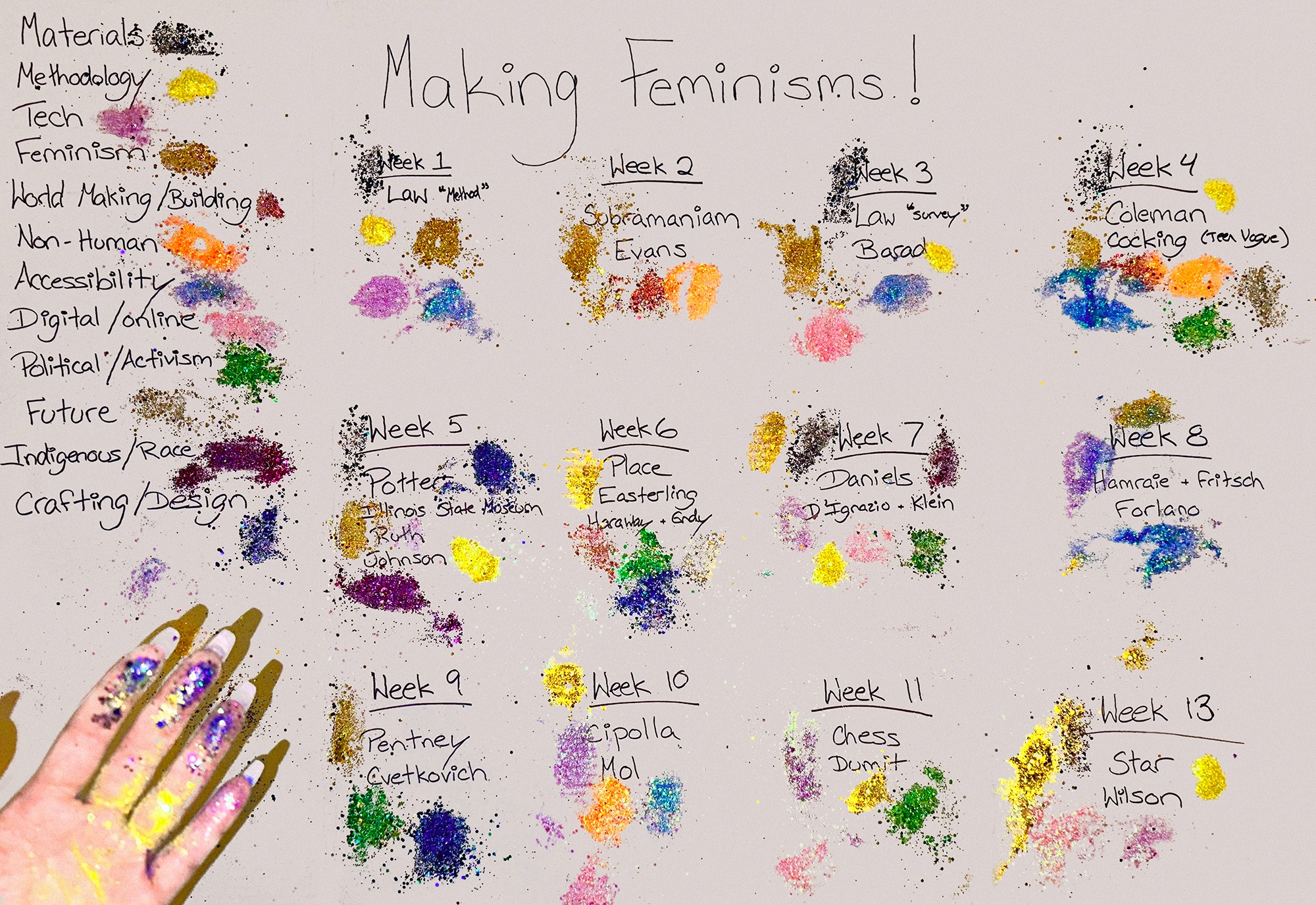 “Making Feminisms!” by anonymous student
