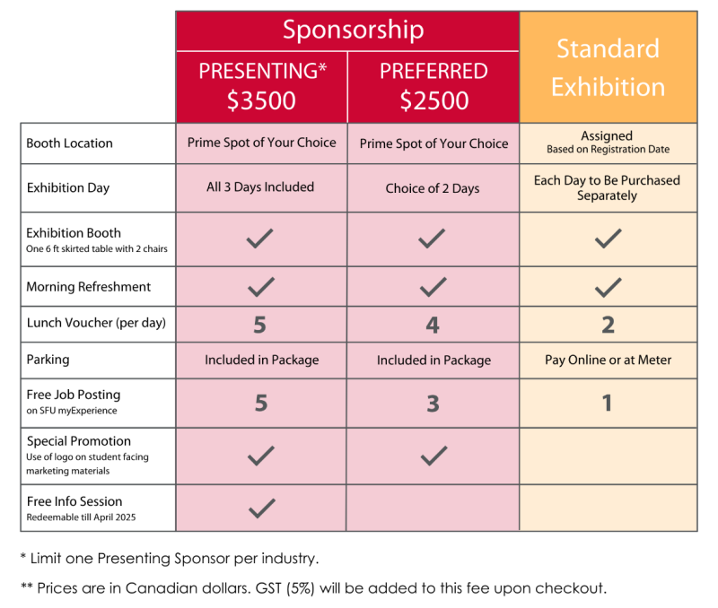 Packages & Pricing - 2024 Fall Sponsorship Package