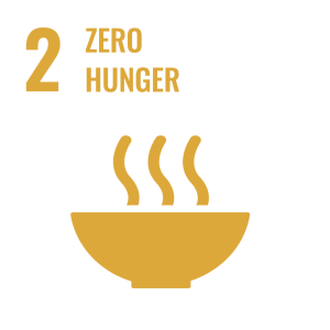 Hunger and sustainable development