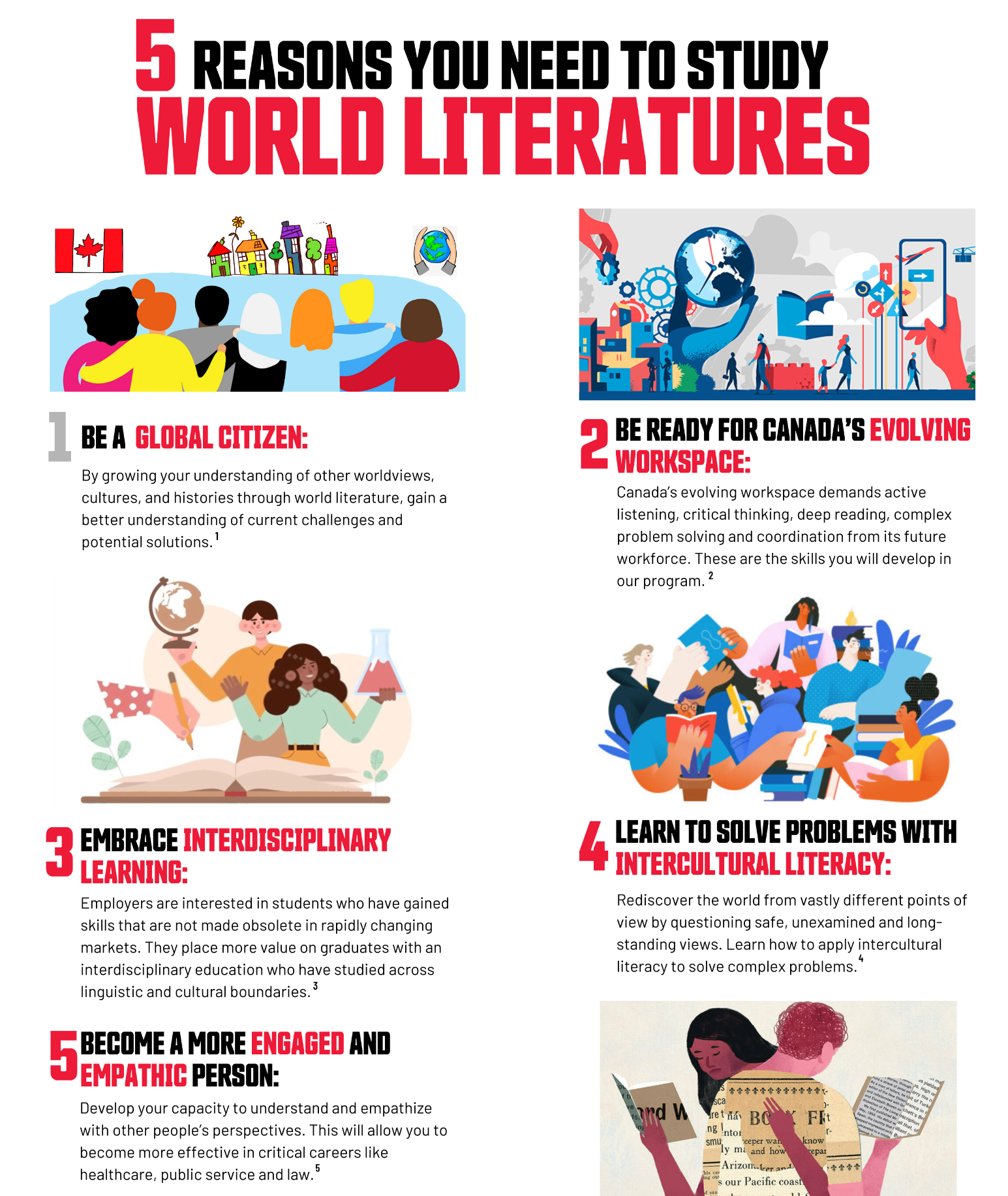 5 Reasons you should study world literatures - 1