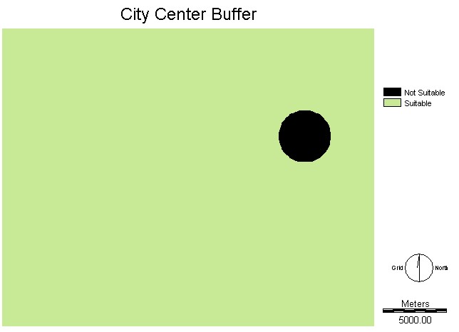 City Buffer