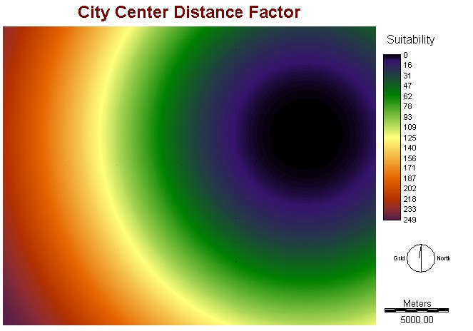 City Factor