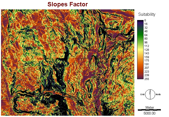 Slopes Factor