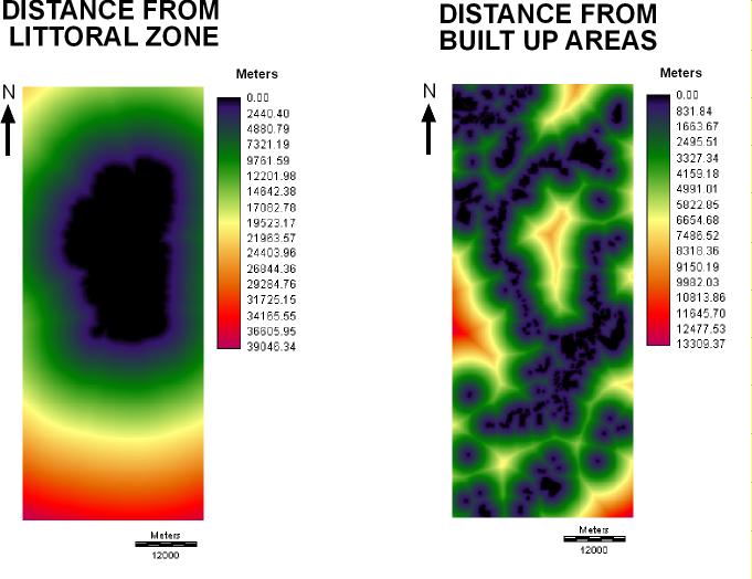 Distance from littoral zone and built up areas