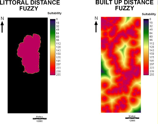 Standardized distances from littoral zone and built up areas