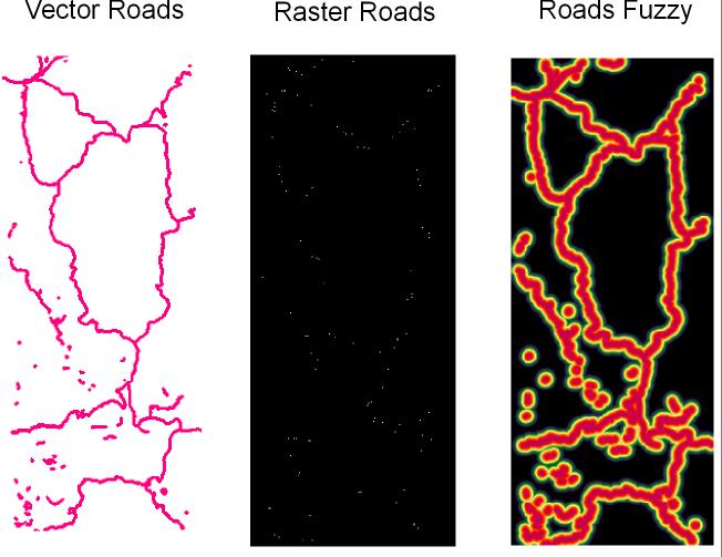 Roads transition