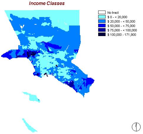 Income Classes