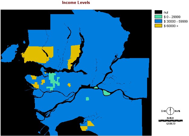 Income_level