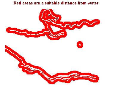 Suitable distance from water