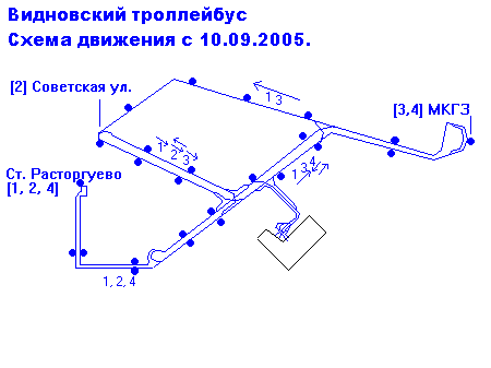 Схема маршрутов видное