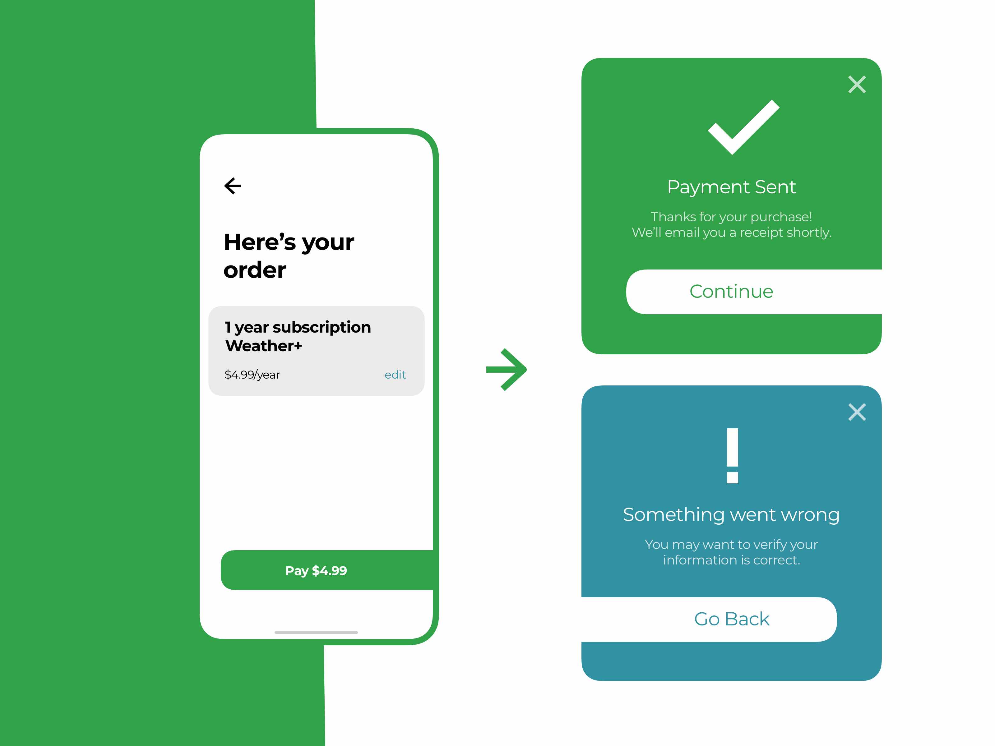 a mobile app checkout page, with popups for success and failure