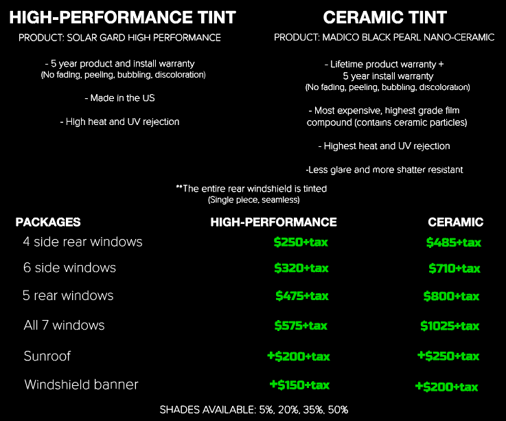 Tint Packages