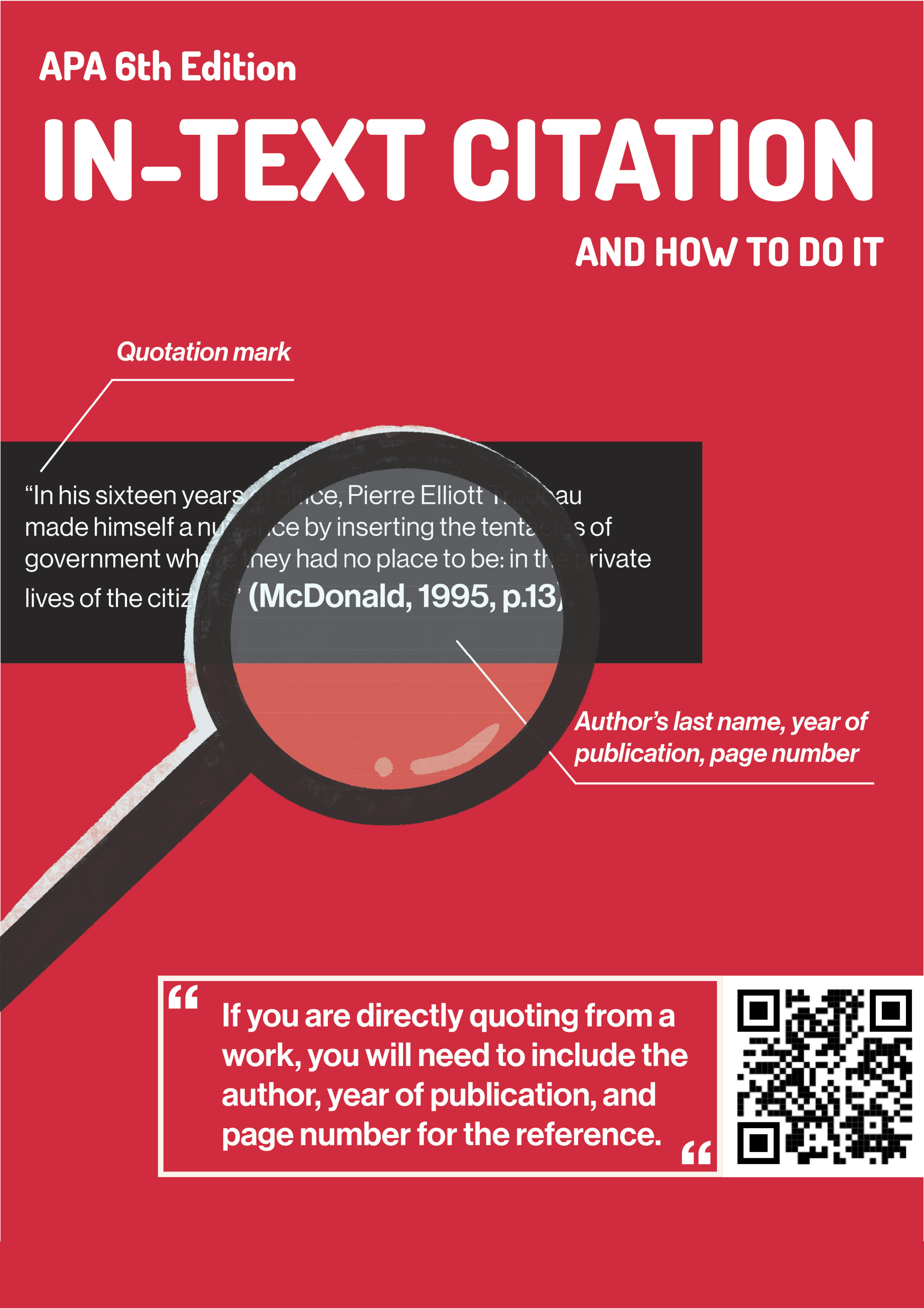 In-text citation poster