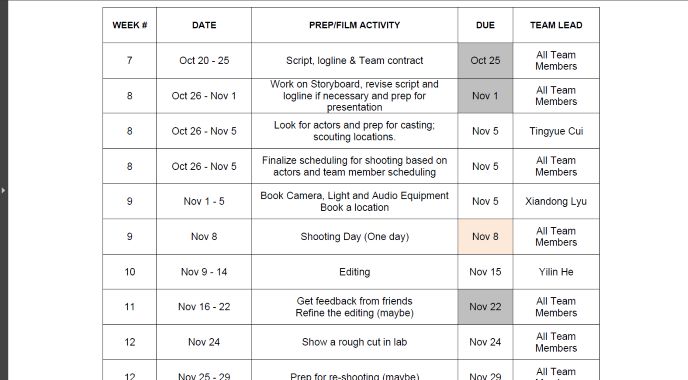 THE DAY call sheet