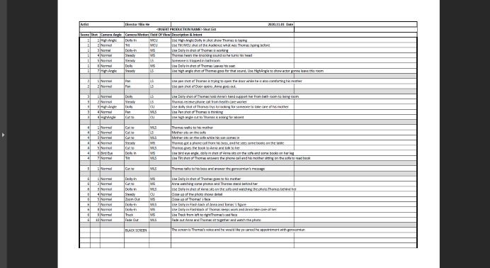 THE DAY call sheet