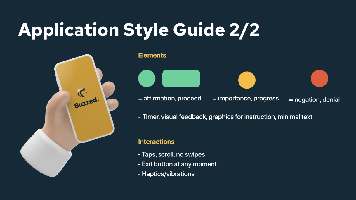 A blue powerpoint slide with Buzzed 's style guide