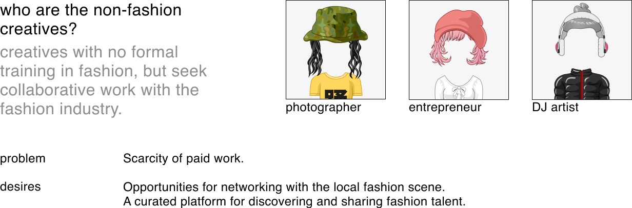 persona for non-fashion creatives