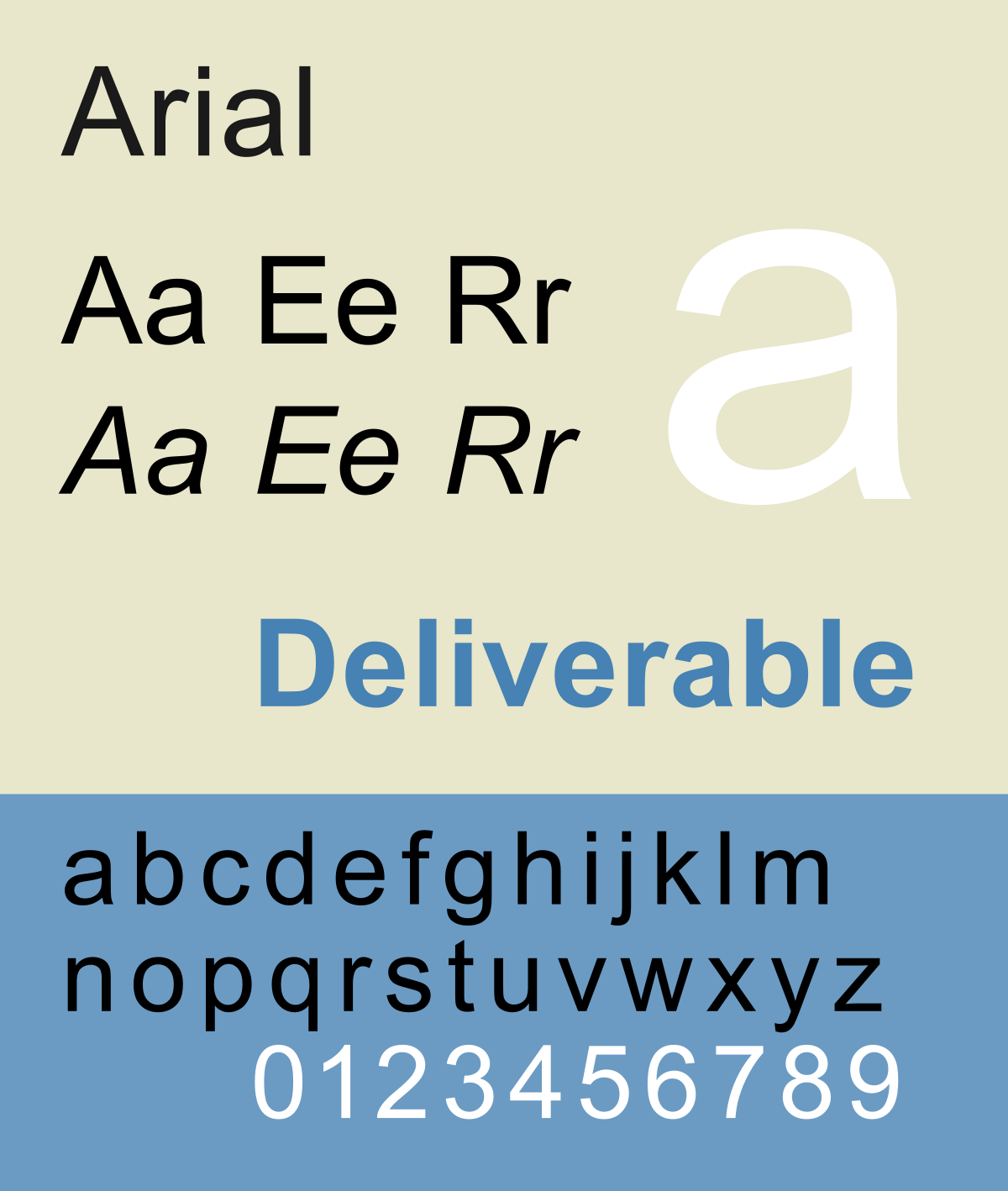 arial font, all the letters are in alphabet and numbers are written in arial font