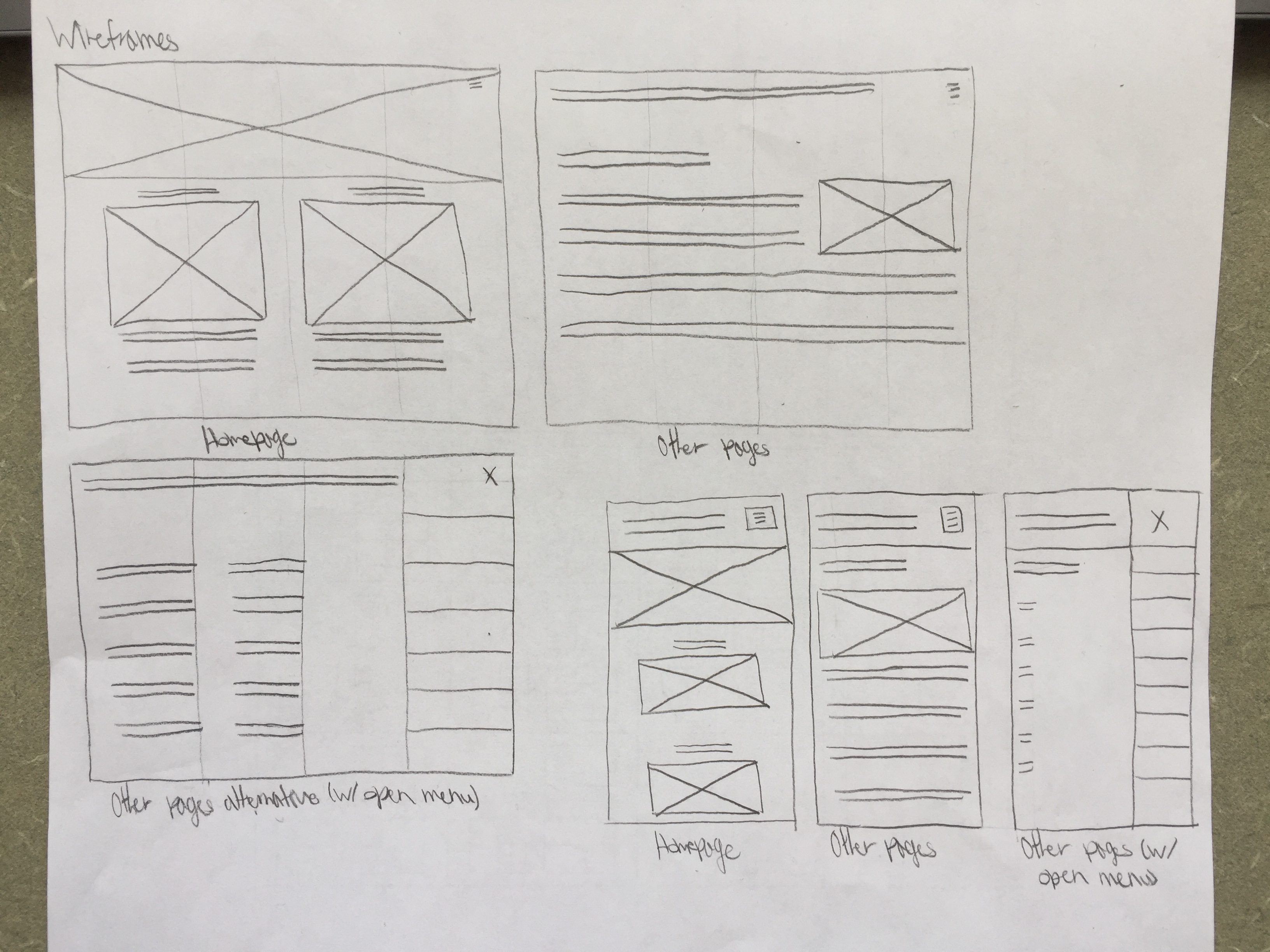 Initial wireframe sketches