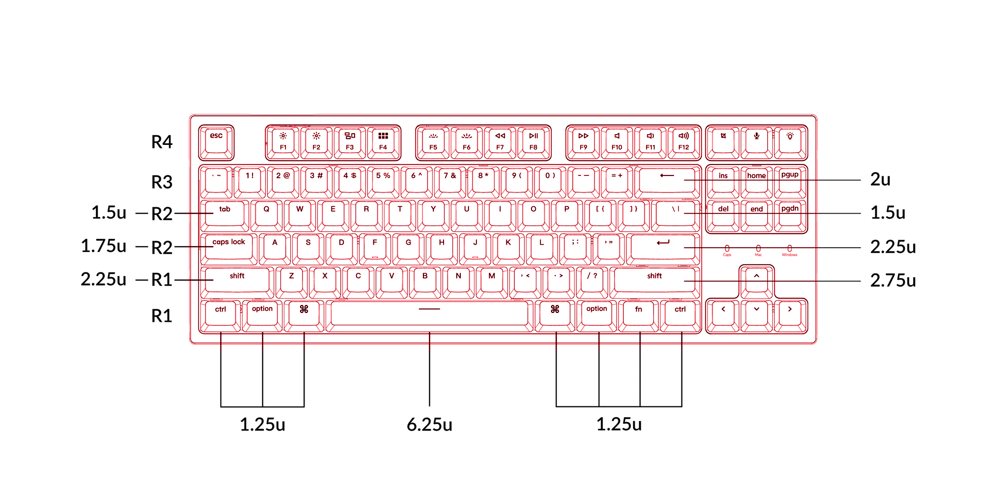 labelled keyboard with key-sizes