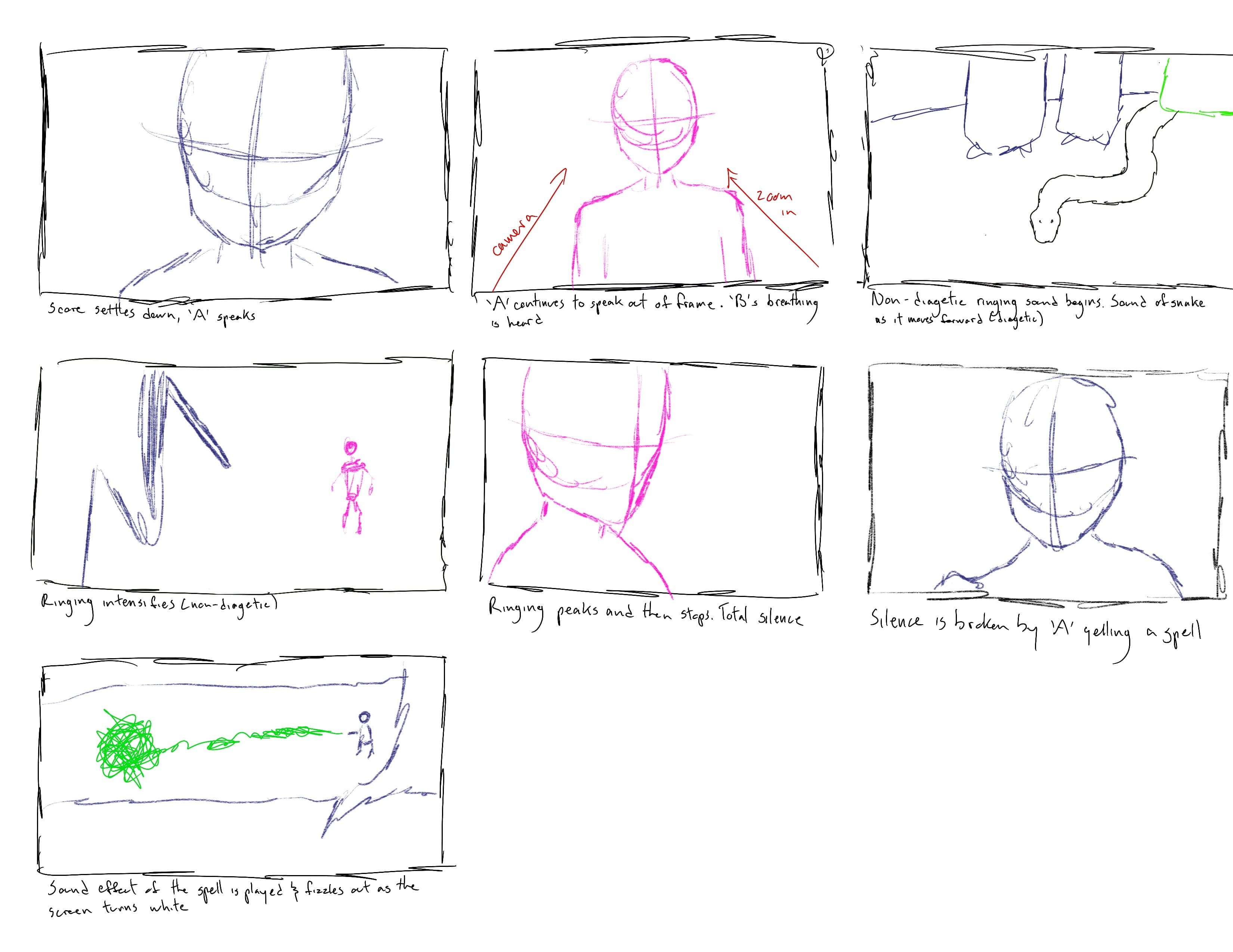 storyboard of a sequence in the film continued