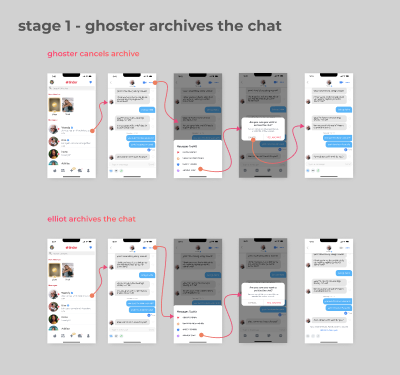 Mockups of the Ghostbuster feature for Tinder
