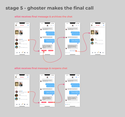 Mockups of the Ghostbuster feature for Tinder