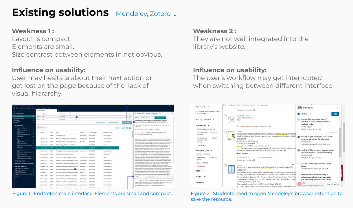 analysis on existing solutions 