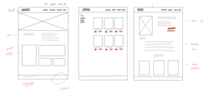 The sketches of website wireframe