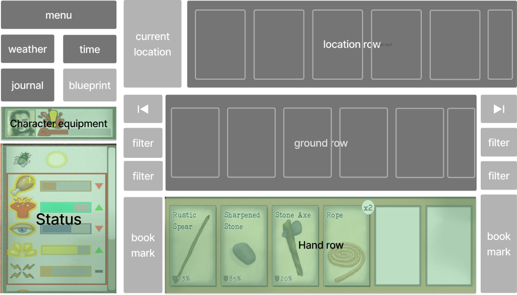 a rough diagram highlighting the placement of character status on the interface