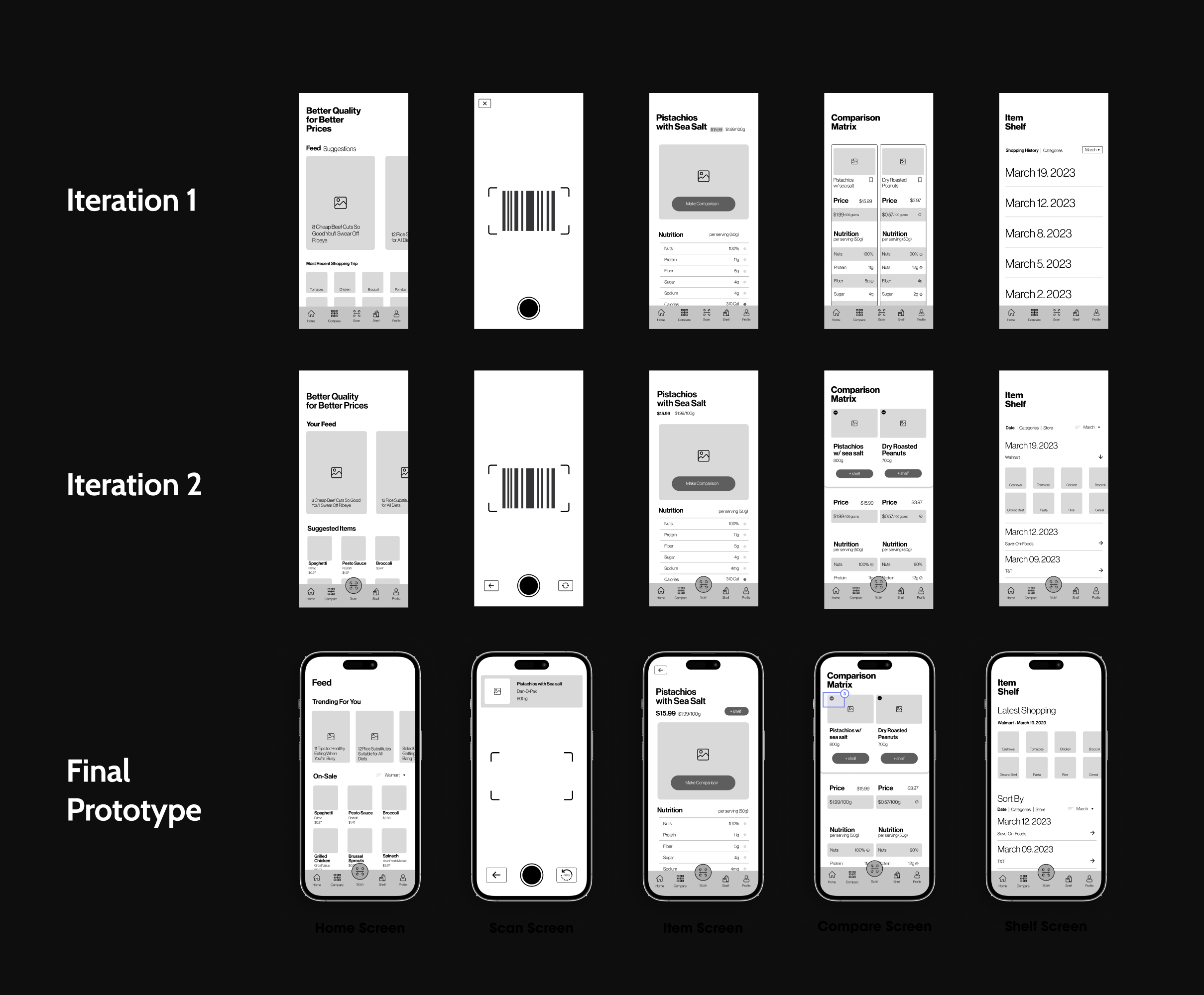 3 versions of my app prototyped and tested.