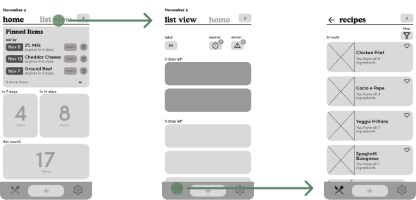 Medium fidelity wireframe