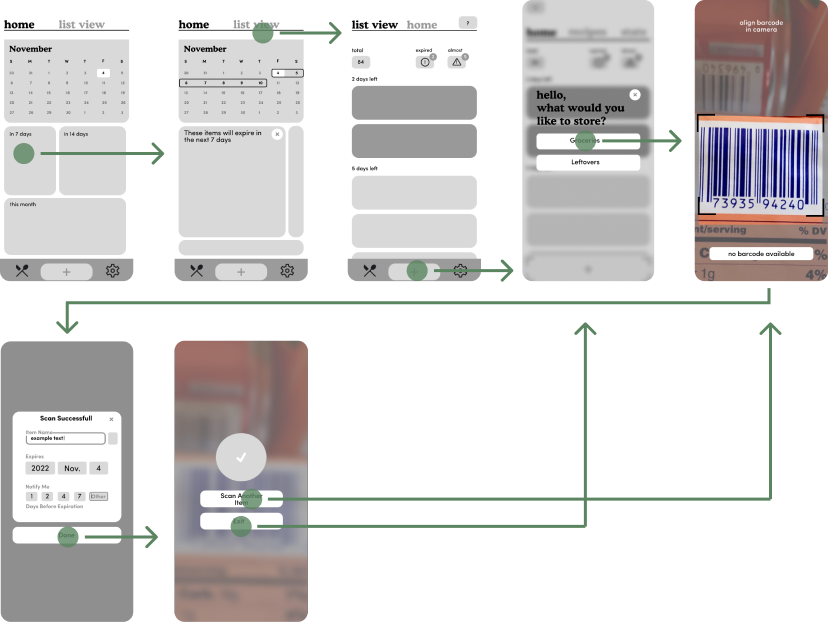 Medium fidelity wireframe