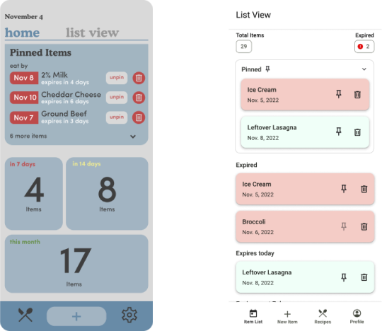 two high fidelity wireframe