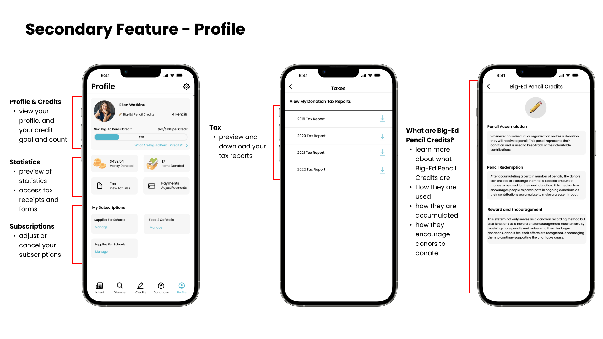 three phones to show the profile interface