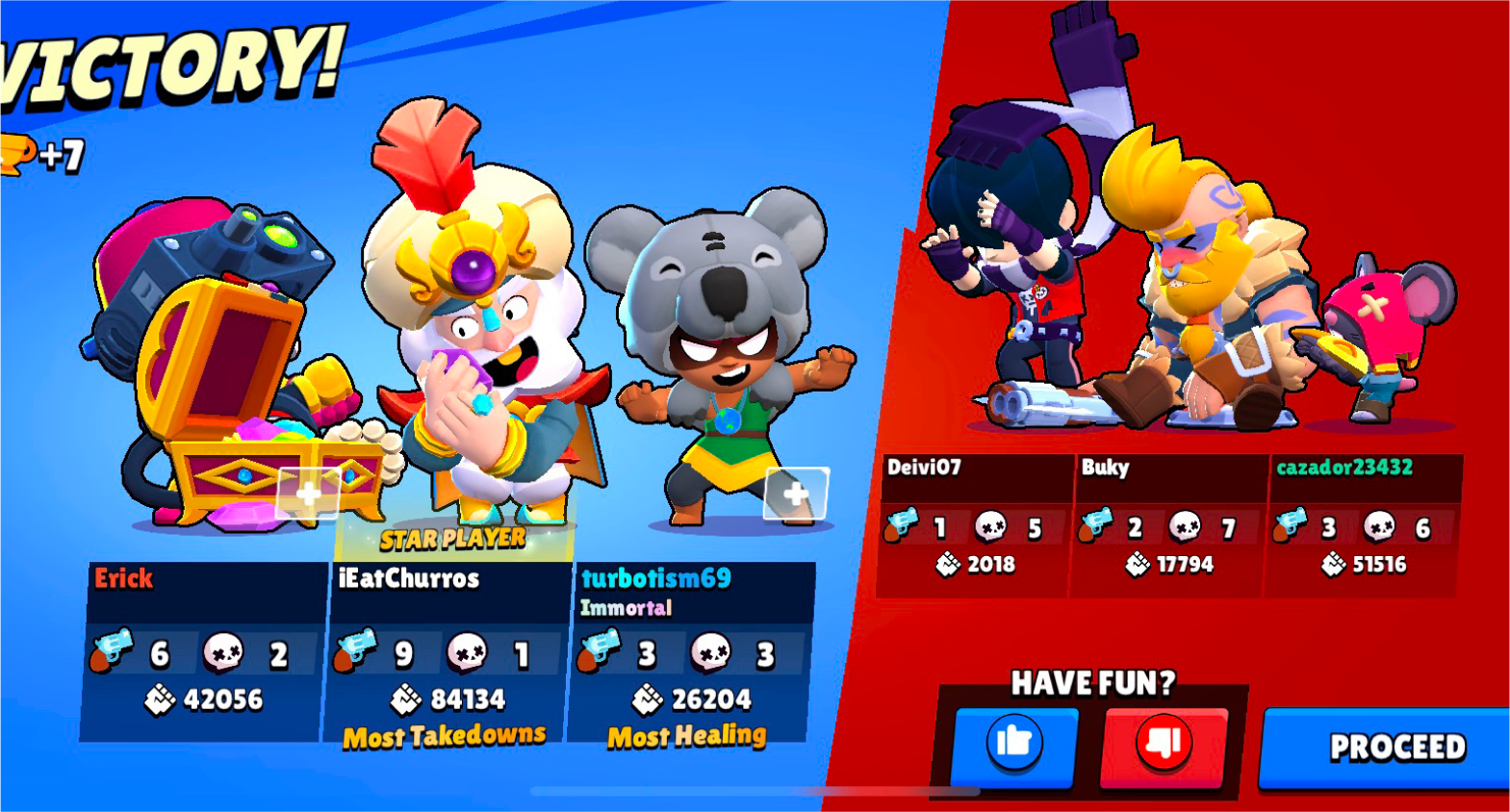 Winning with Dynamike as the star player