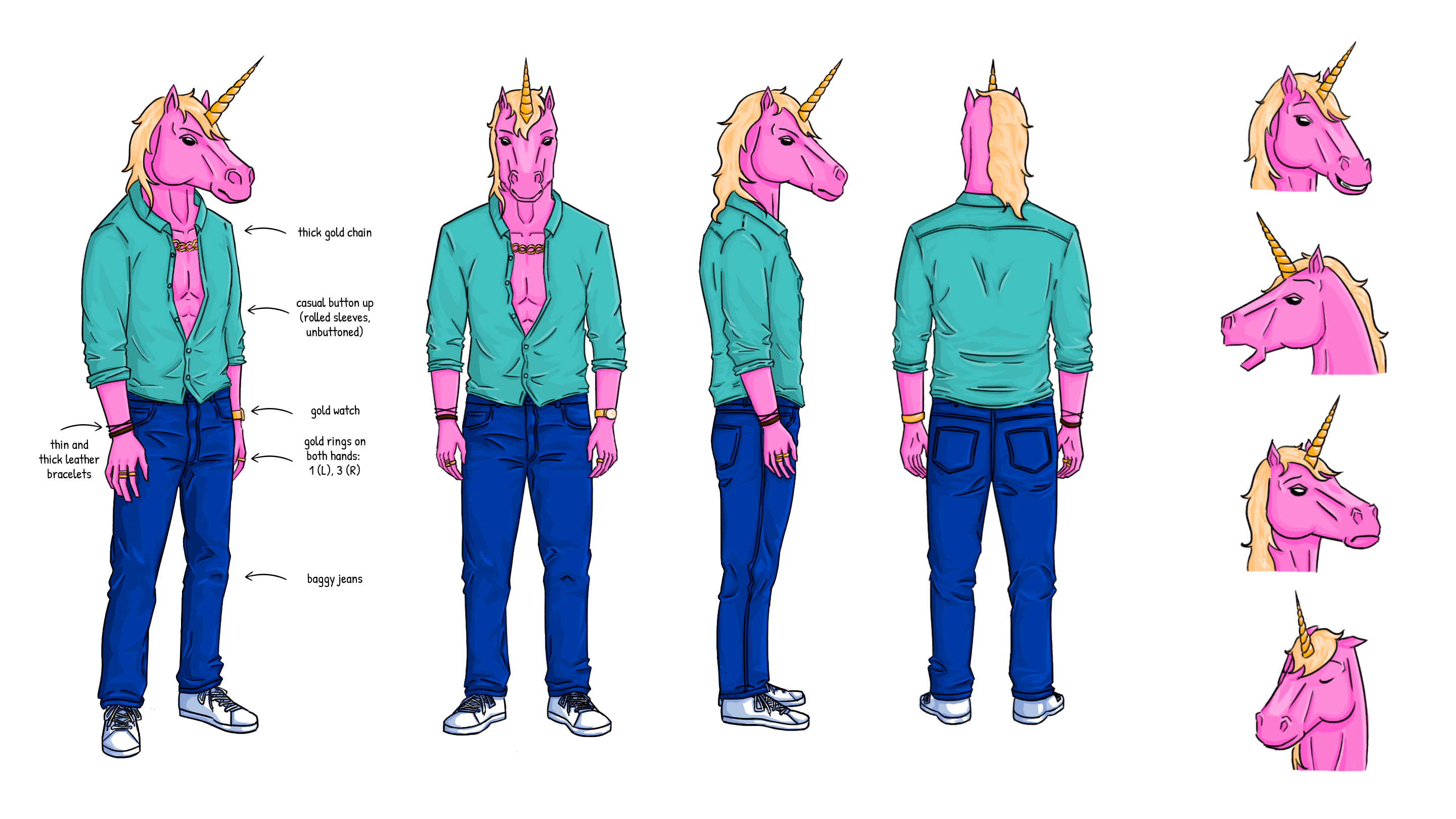 character design project for Monoceros Finance