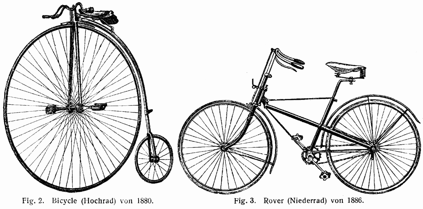 two bikes: the penny-farthing (1880) and the rover (1886) 