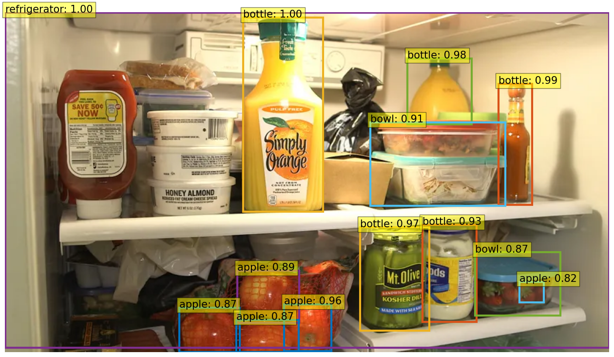 The inside of a fridge, with coloured boxes labeling identified objects.