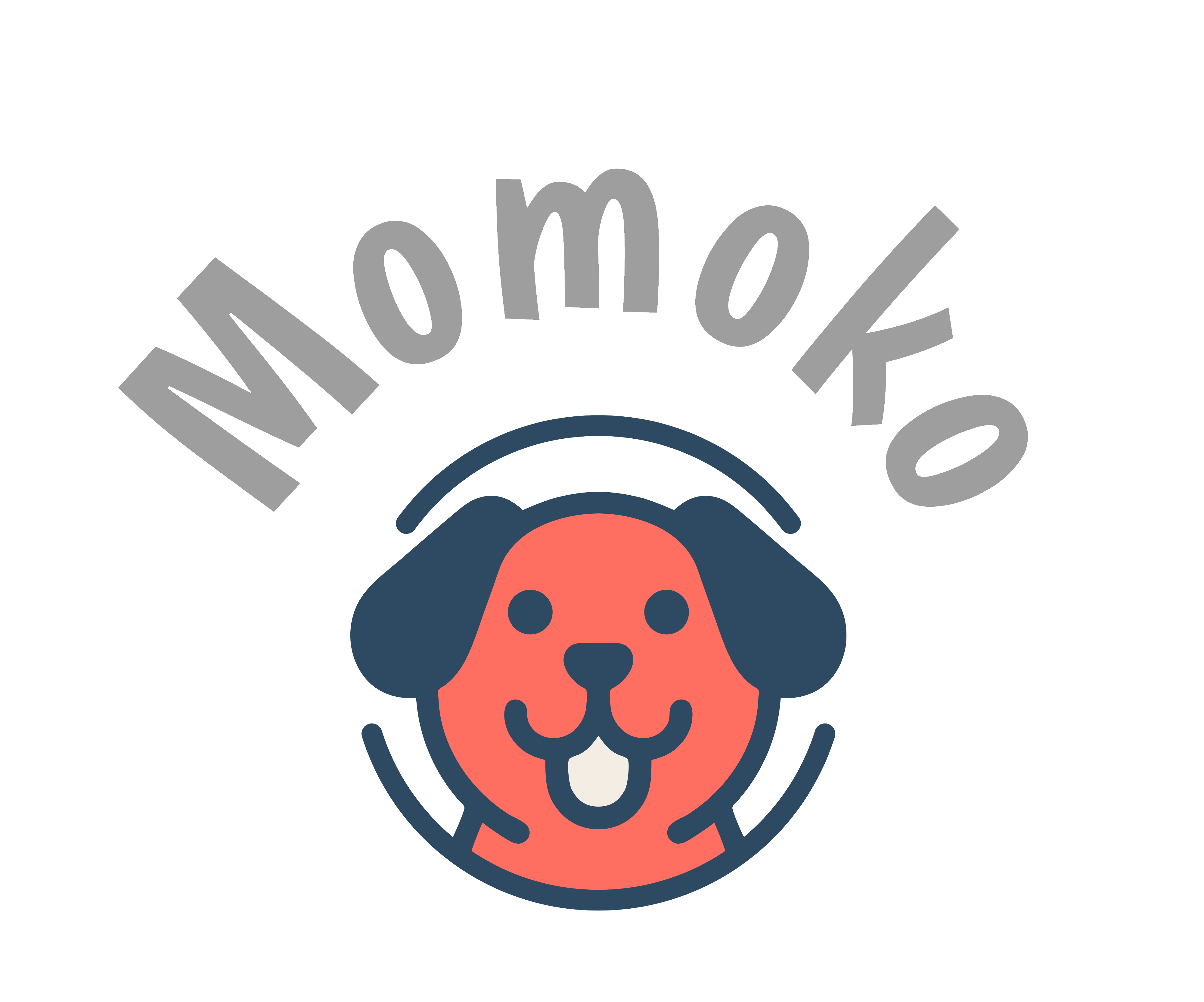 Momoko logo