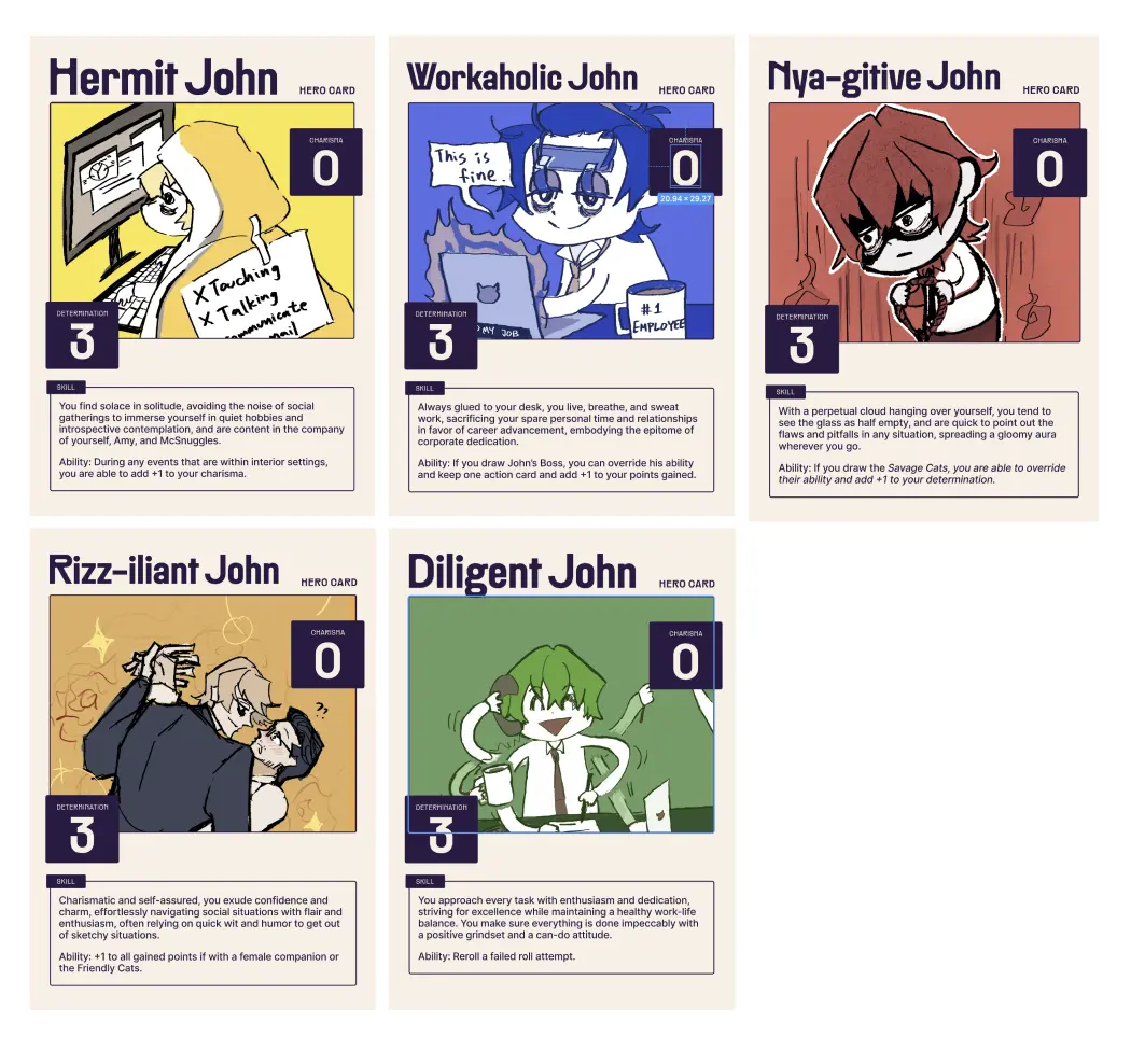 The final arts of 5 personalities of John