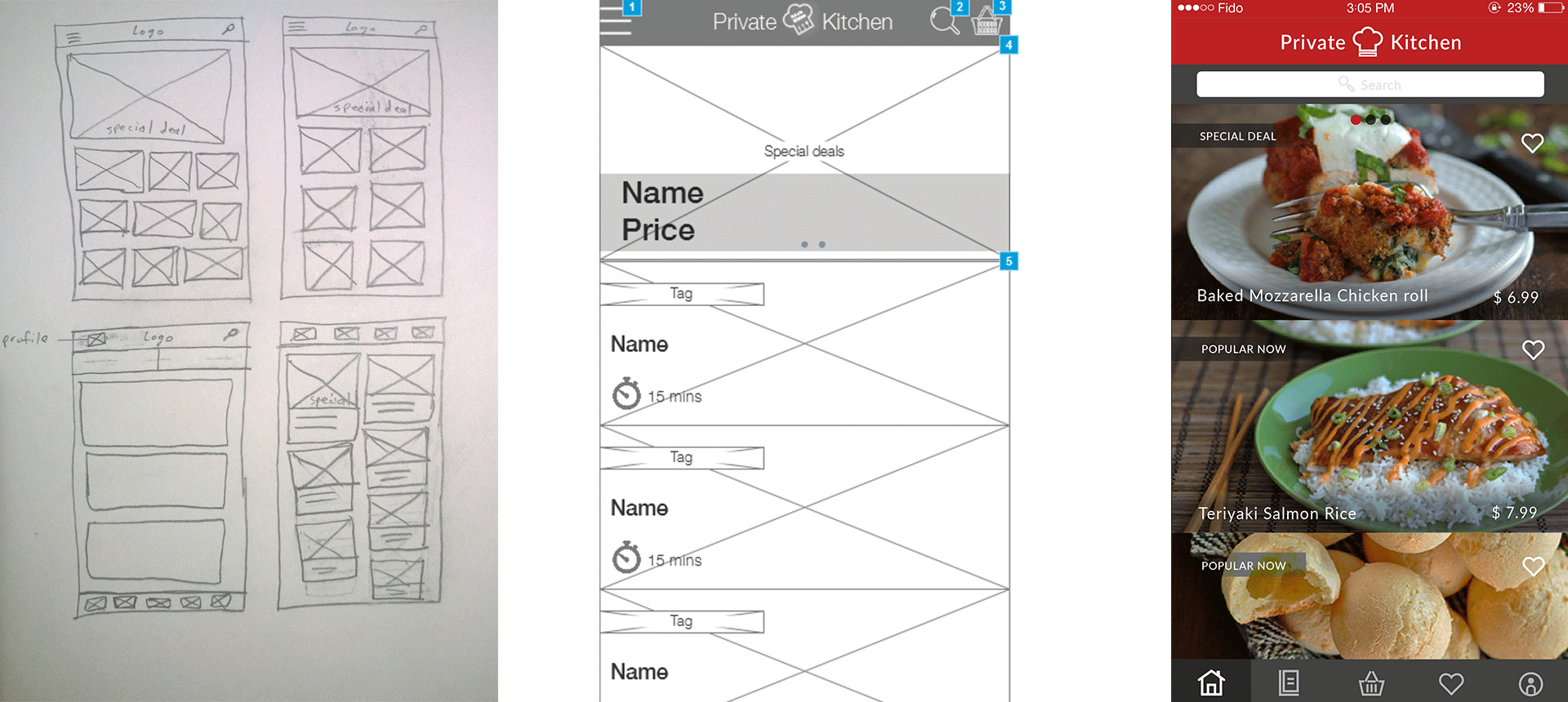 sketches to prototype