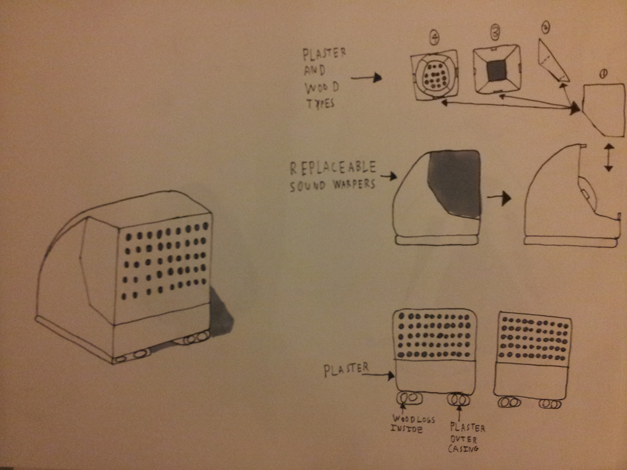 An initial speaker design