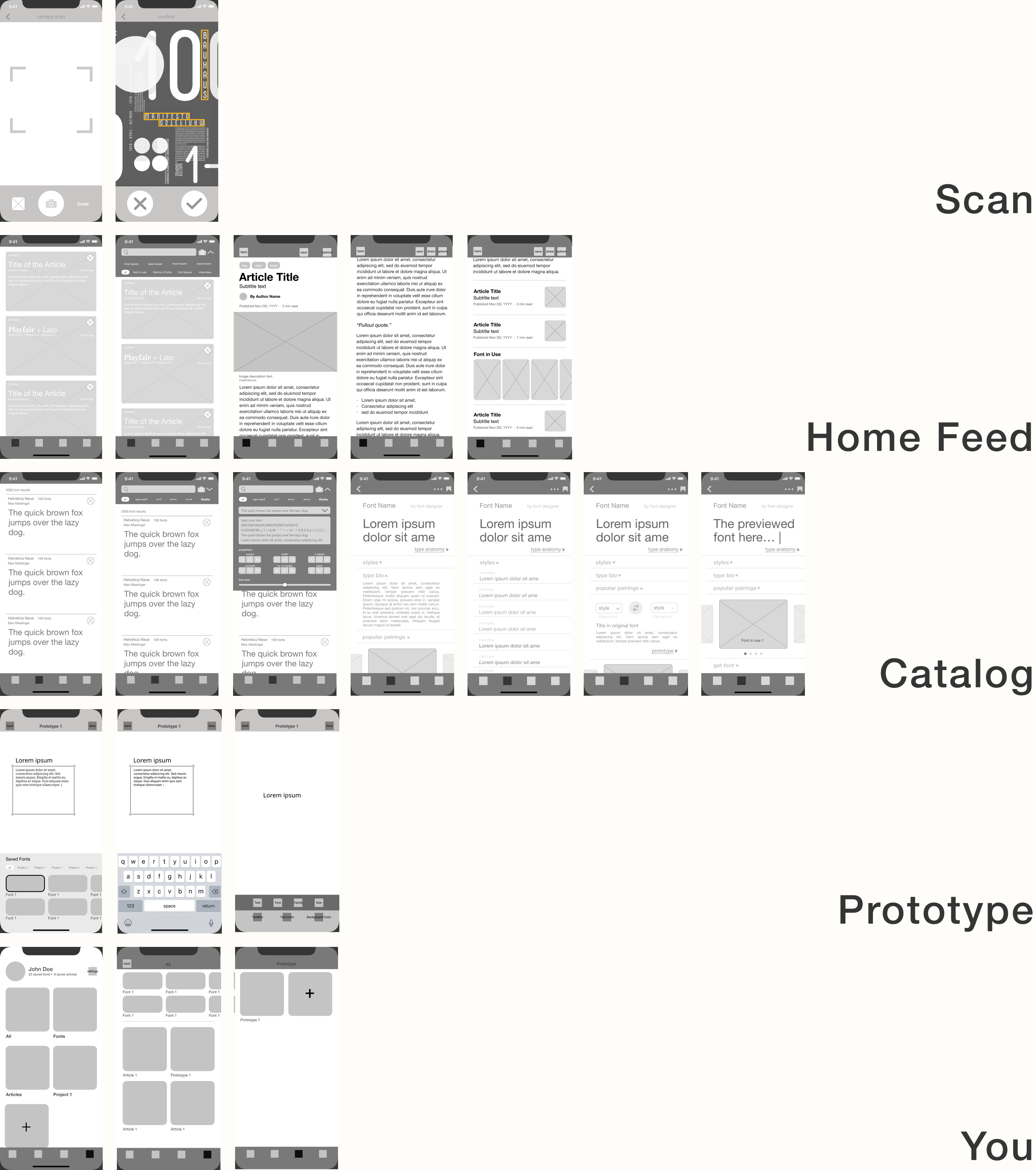 wireframes